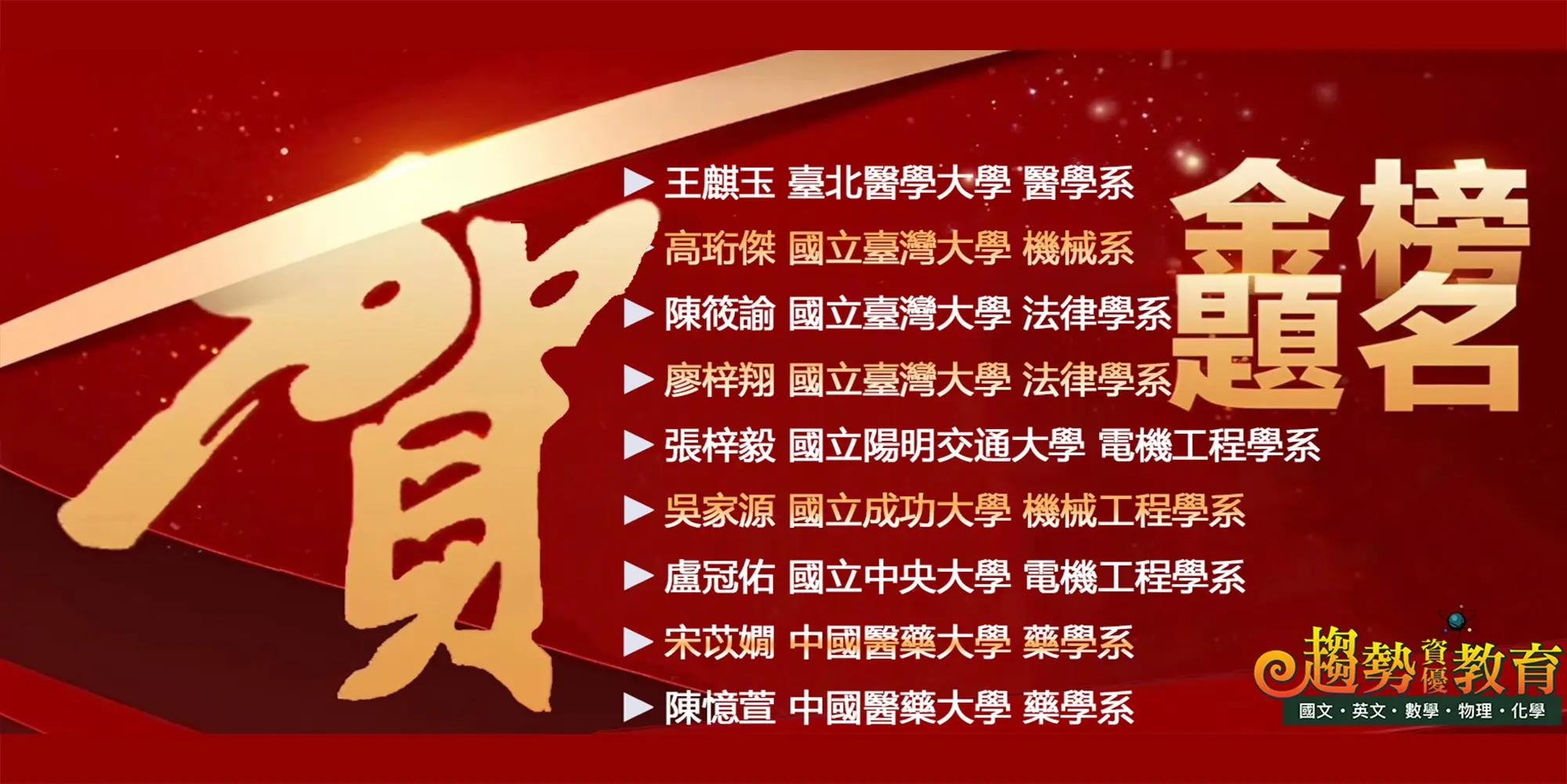 趨勢資優教育-台北國中數學-台北醫學系考試補習班-台北理工科補習班-台北學測衝刺班_high-school_bn_05