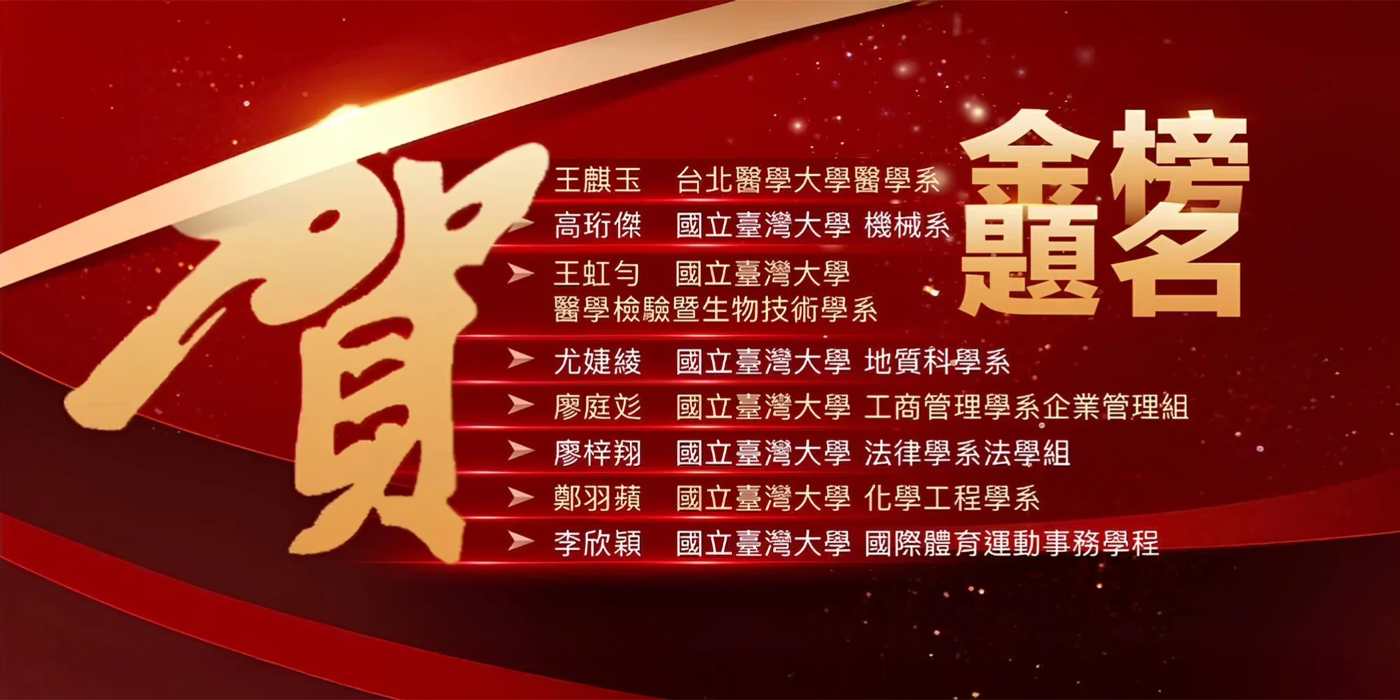 趨勢資優教育-台北國中數學-台北醫學系考試補習班-台北理工科補習班-台北學測衝刺班_high-school_bn_01