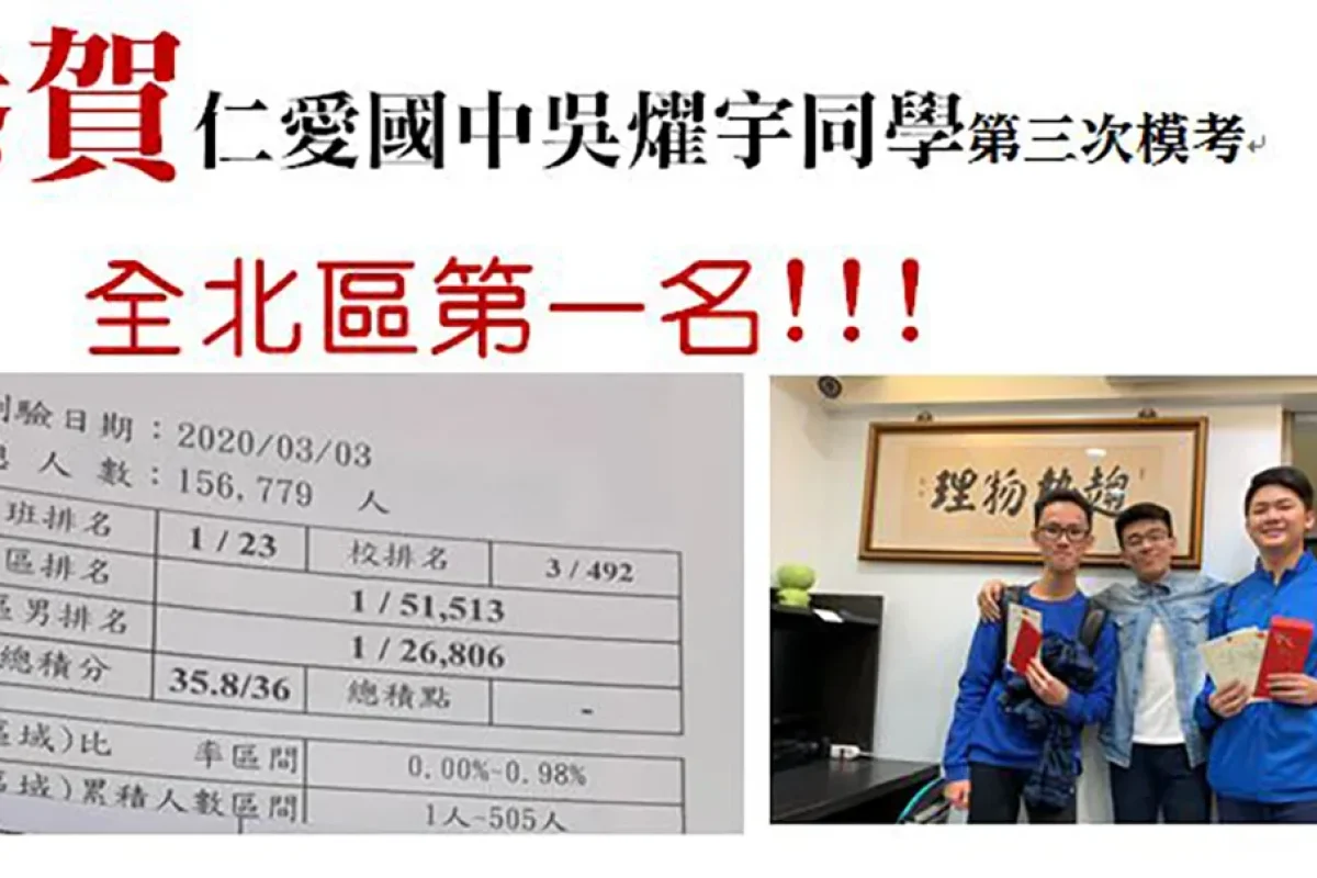 趨勢資優教育-台北國中數學-台北醫學系考試補習班-台北理工科補習班-台北學測衝刺班_國中部_榜單_06